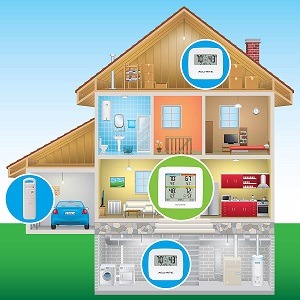 AcuRite 01096M Temperature and Humidity Thermostat Station review