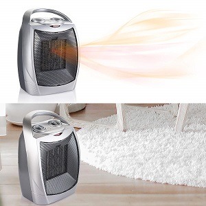 Brightown 750W1500W Space Heater review